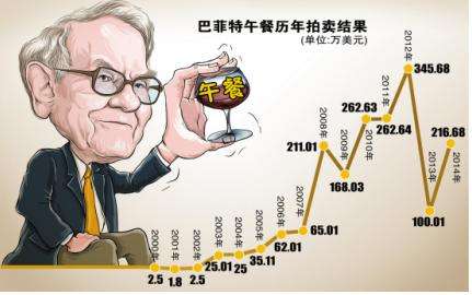 企業(yè)文化診斷與系統(tǒng)創(chuàng)建